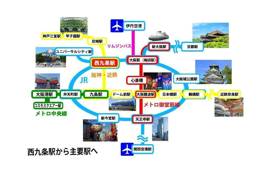 良家西九条　Yoshiya Nishikujyo Apartment Osaka